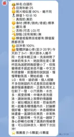 台中定點茶-白語彤