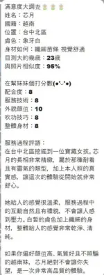 台中定點茶-吳芯月