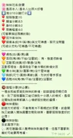 新竹定點茶-甜寶