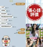 台南定點茶-張心語
